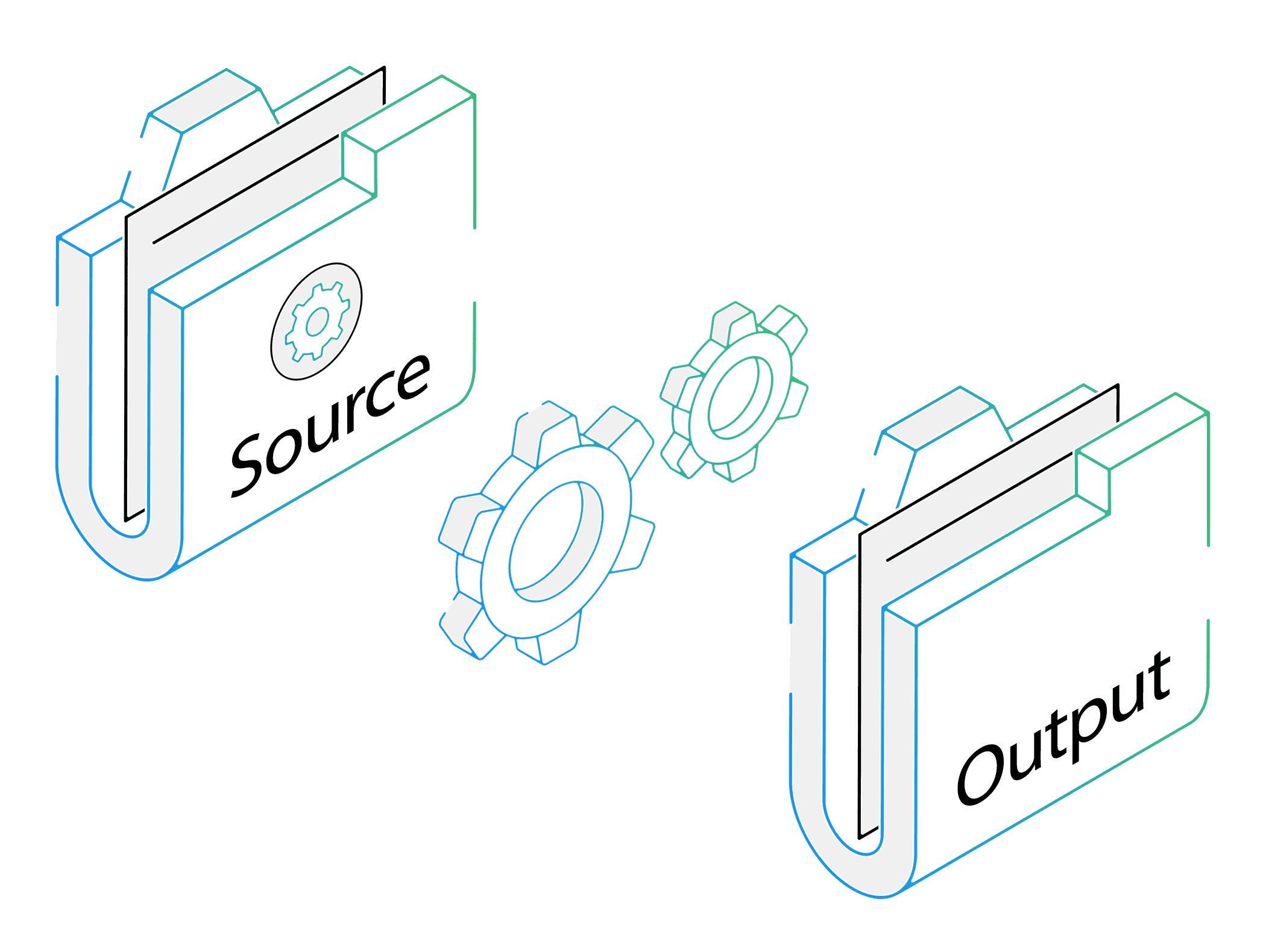 How to convert files with multiple pages or layers